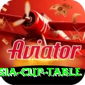 asia cup table APK Premium v5.0.3