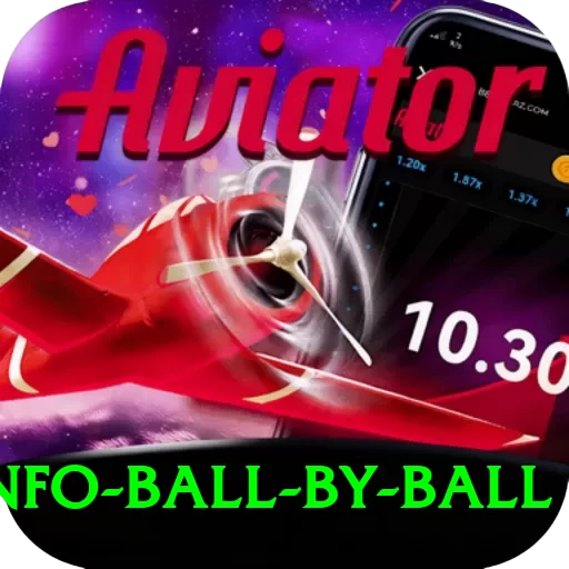 cricinfo ball by ball Slots Prime v3.9.6 - 2