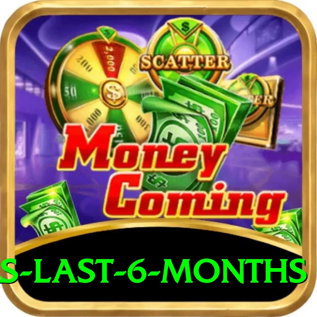 mega millions numbers last 6 months App Royal v5.1.5 - 2