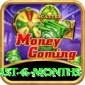 mega millions numbers last 6 months App Royal v5.1.5